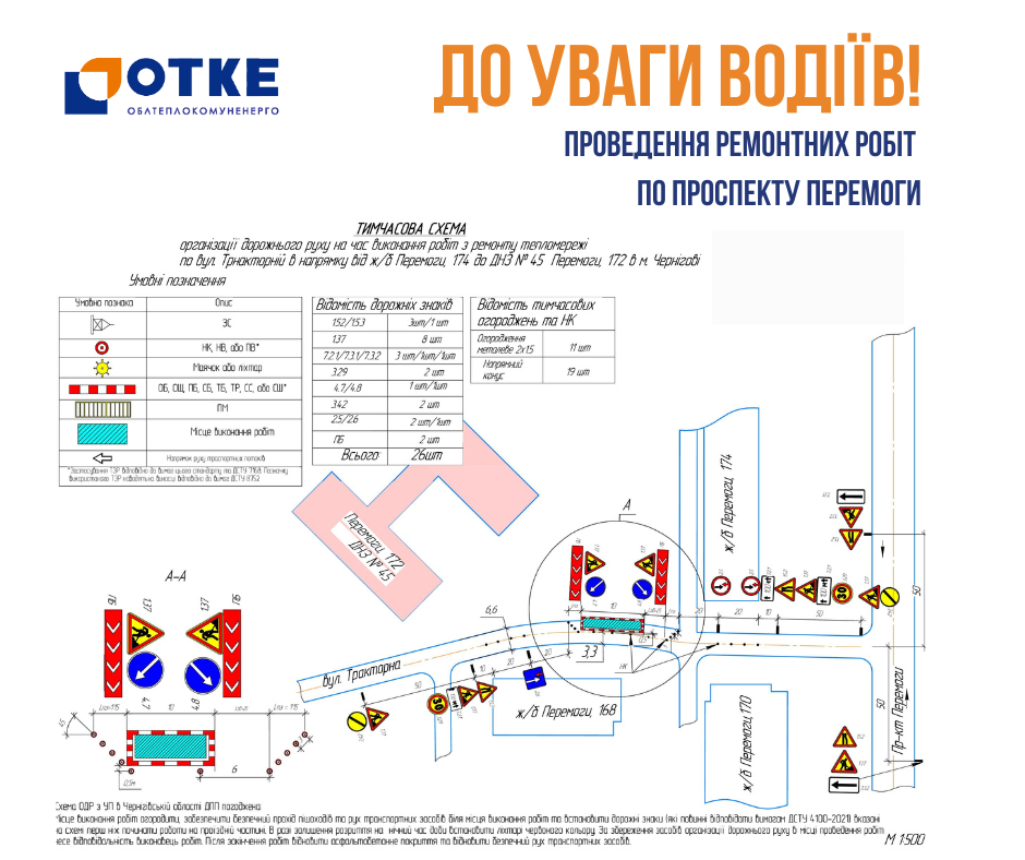 АТ ОТКЕ об’їзд малий проспект