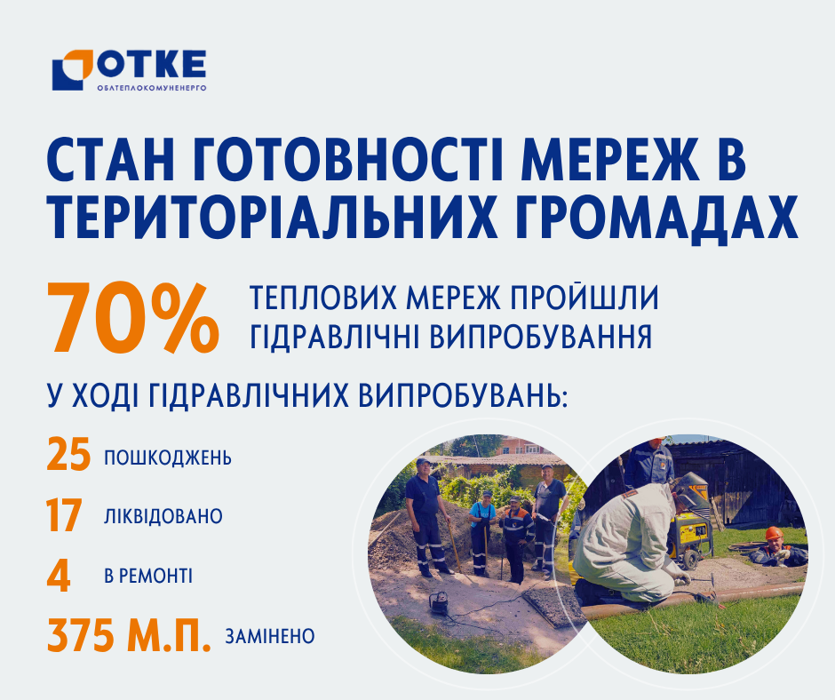 АТ ОТКЕ_ СЛ