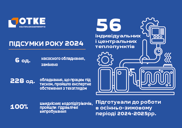 Монтажная область 8