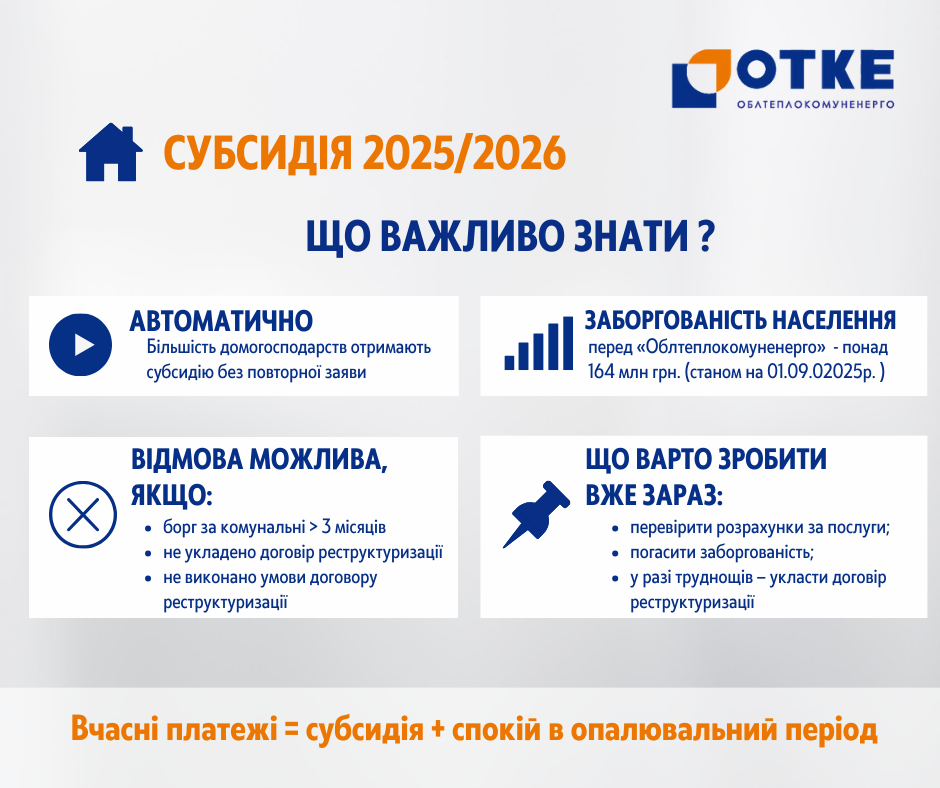 ШАБЛОНИ АТ ОТКЕ субсидія-осінь 2