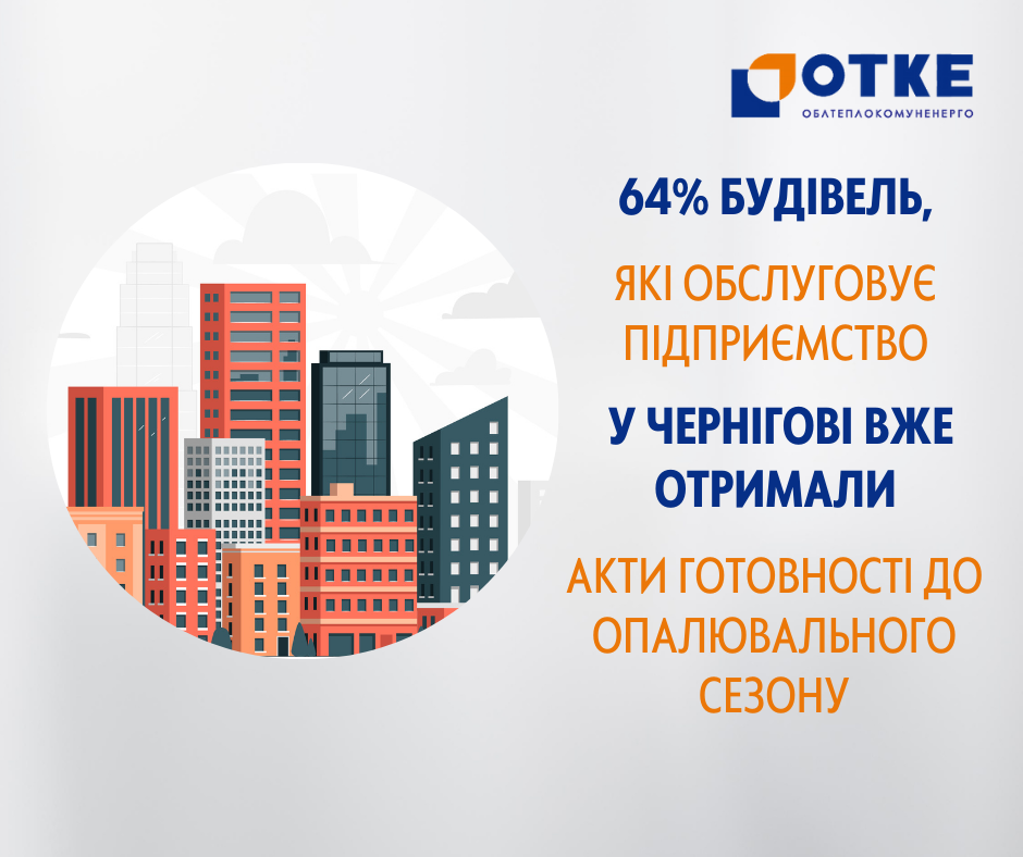 ШАБЛОНИ АТ ОТКЕ_акти готовності вересень