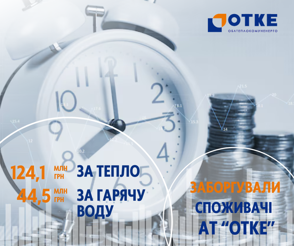 ШАБЛОНИ АТ ОТКЕ_борги _серпень